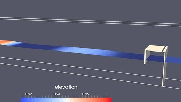 3D OWC Wave Energy Device Simulation with REEF3D