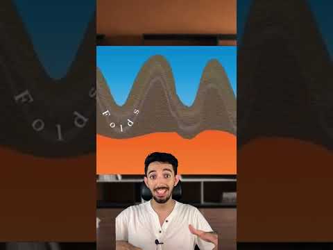 كيف تتكون الجبال جبال حقائق معلومات