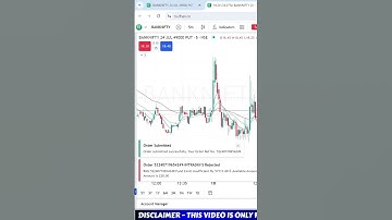 Dhan Tradingview Chart Option trading - Instant Stop Loss Live Demo #livetradingwithdhan