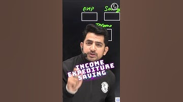 Maths Percentage Shorts Trick | Maths By Ravinder Sir #Shorts #MathsTrick #PW