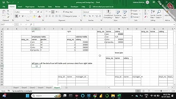 SQL lecture - 8 | SQL Joins Part-1 | NMD Pvt Ltd
