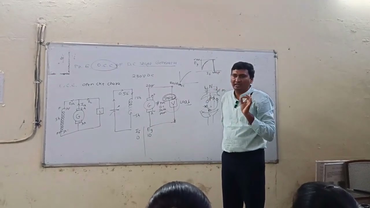 Electrical Machine 1  Experiment 6 OCC of DC shunt generator
