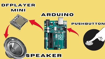 Play MP3s with Arduino! DFPlayer Mini + PushButton Tutorial (2024)