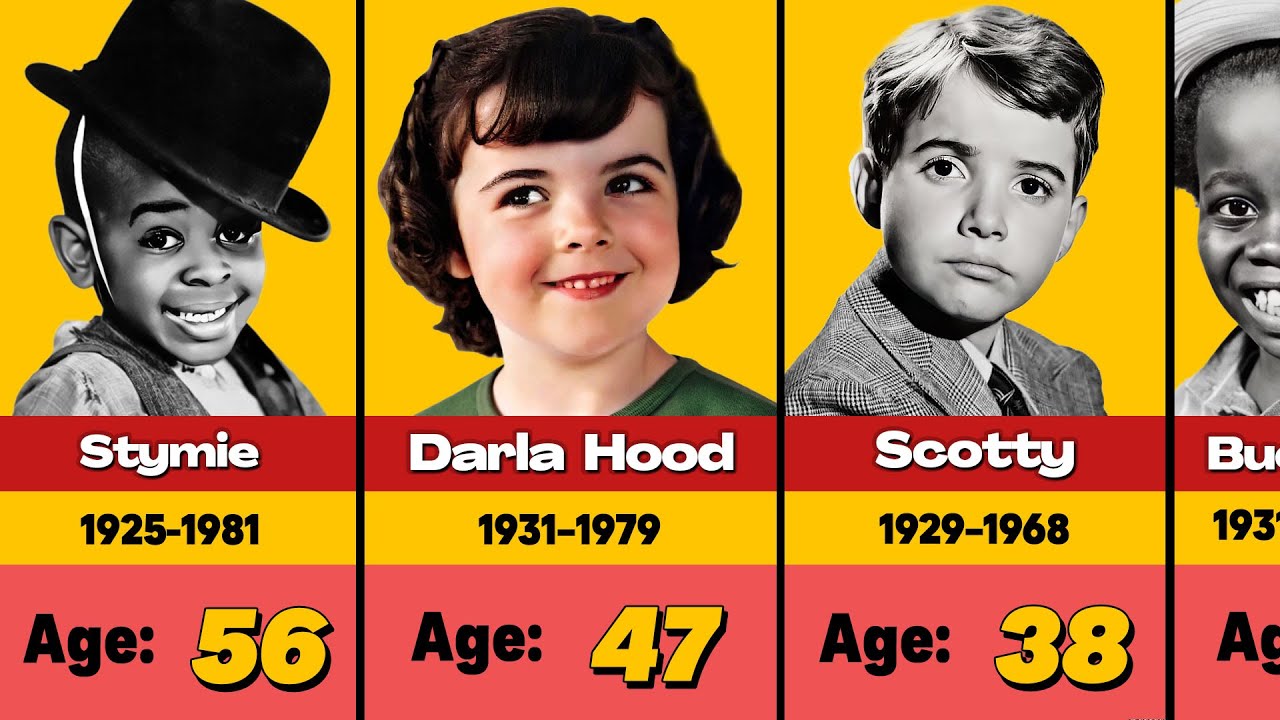 😢 The Tragic Final Moments of Each Little Rascals Star YouTube