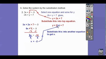 Solving Linear Systems by Substitute Method - Module 11.2 (Part 1)