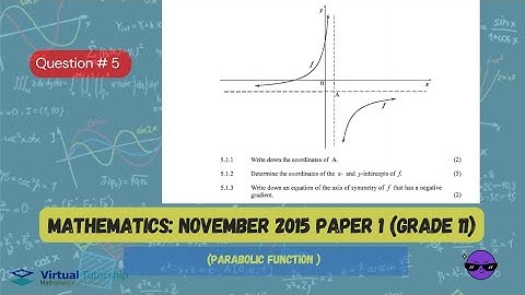 HYPERBOLIC FUNCTION | NOVEMBER 2015 : MATHEMATICS Paper 1 Question 5 (Grade 11)