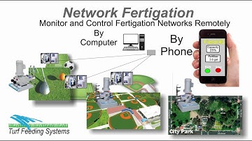 Network Fertigation  Remote Control by Turf Feeding Systems