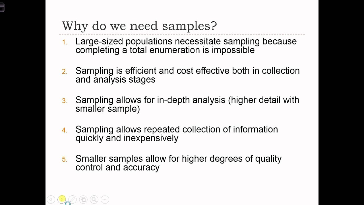 ⁣GEOG 3020 Lecture 11-1   Basic Elements of Sampling