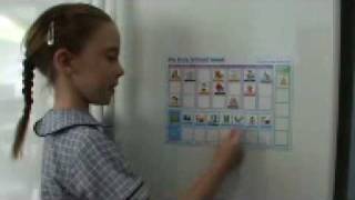 Magnetic Moves Charts.WMV
