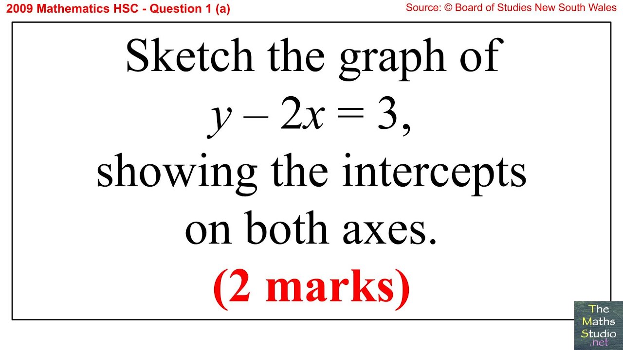 2009 maths 2u hsc q1a sketch the line y 2x 3 showing the intercepts on