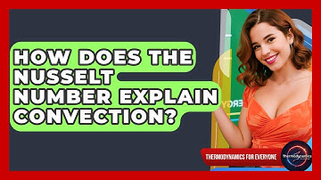 How Does The Nusselt Number Explain Convection? - Thermodynamics For Everyone