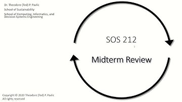 SOS 212: Lecture D-E (2020-02-25) - Midterm Review [slides with audio overlay]