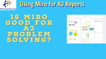 Using Miro to Facilitate A3 Problem Solving: Miro is the Perfect Tool for Collaborating on A3