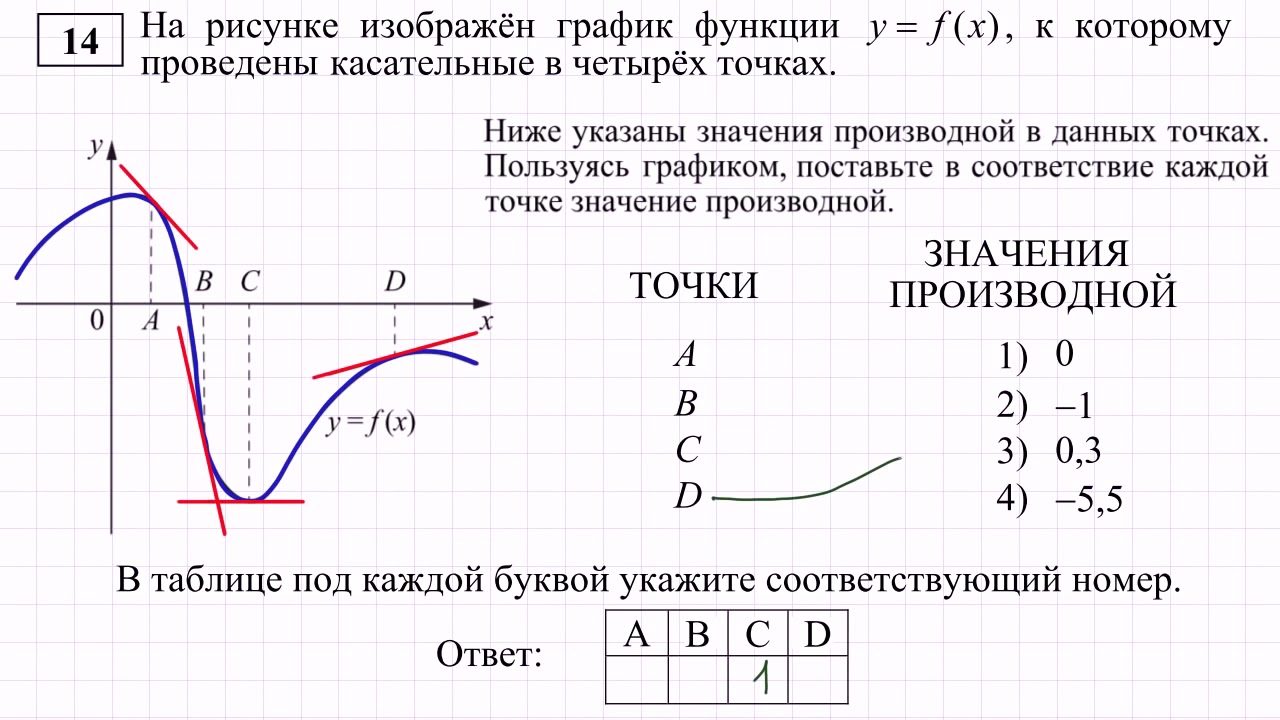 Задание 21 егэ математика база 2022 презентация