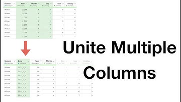 Data Wrangling: Uniting Multiple Columns