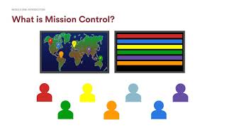 What is Mission Control