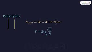 Famous GCE AL | 2023 | Physics | Paper 2 | Q4 Wealth