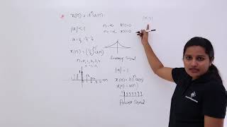Estimating Energy & Power of Discrete Signal