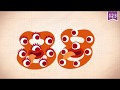 Learn Number 88 in English & Counting, Math by Endless Numbers Kids Video