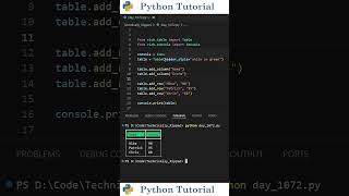 Make Your Python Tables Colorful Python Tutorial