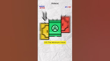 FACE VALUE v/s MARKET VALUE v/s BOOK VALUE #youtubeshorts #shortvideo #trading #investing #viral