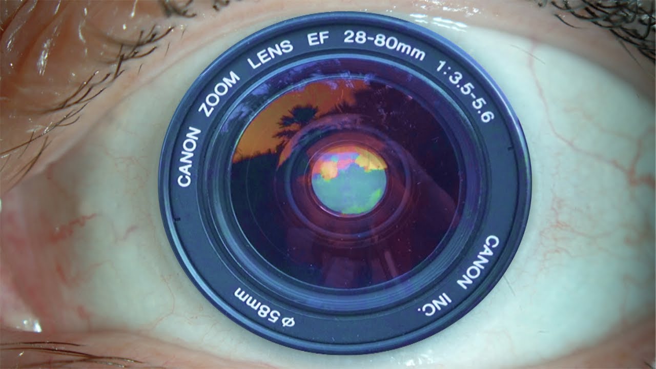 El ojo humano como cámara fotográfica