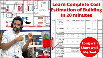Learn complete cost estimation in 20 minutes | long wall short wall method | building cost estimate