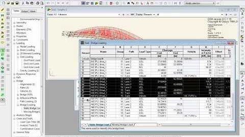 Bridge Analysis with Oasys GSA (Oasys Software Webinar)