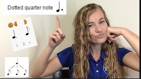 Dotted Quarter Notes Music Theory Lesson