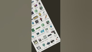 💻Parts #youtubeshorts #technology #c #coding #java #python #sql #csharp #ai #javascript #mcq #css