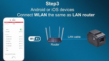 LOSRECAL How to set up Android/IOS device connect to 80mm desktop printer via network/LAN port