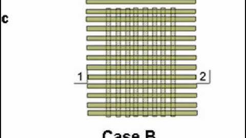 E-Learning: EM Introduction (part 6 of 6)
