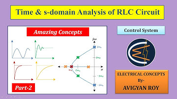 Time & s-domain Analysis of RLC Series Circuit - Part 2 || Electrical Concepts.