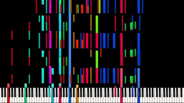 HueArme - 雨天 (Microsoft GS Wavetable Synth)