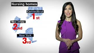 How well-staffed are Tri-State Area nursing homes?