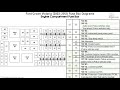 Ford Crown Victoria 2003 2012 Fuse Box Diagrams Ford Crown Victoria 2003 2012 Fuse Box Diagrams