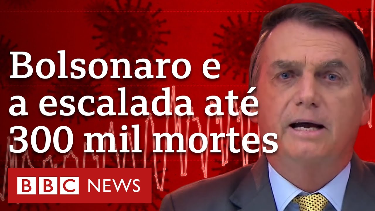 remove vídeos de Bolsonaro por informações incorretas sobre  Covid-19