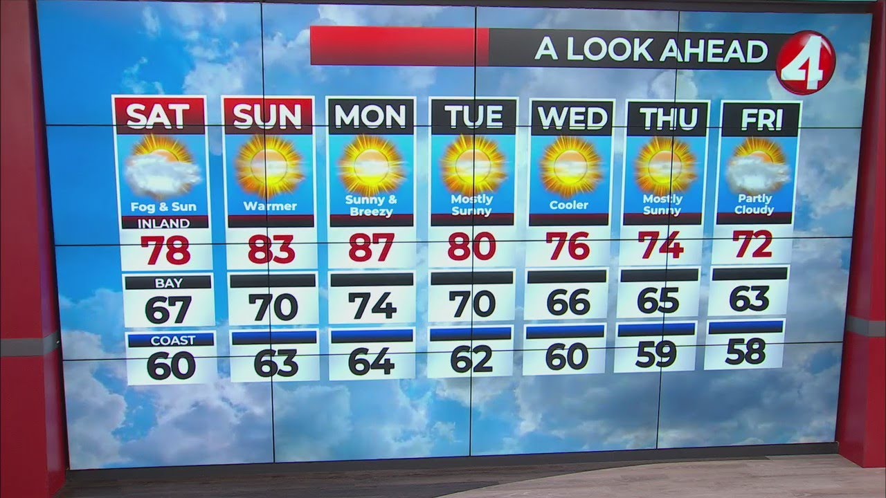 Latest Bay Area weather forecast - YouTube