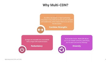 Optimizing Multi CDN Architectures with DNS Load Balancing
