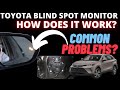 How does Blind Spot Monitoring work in Toyota cars