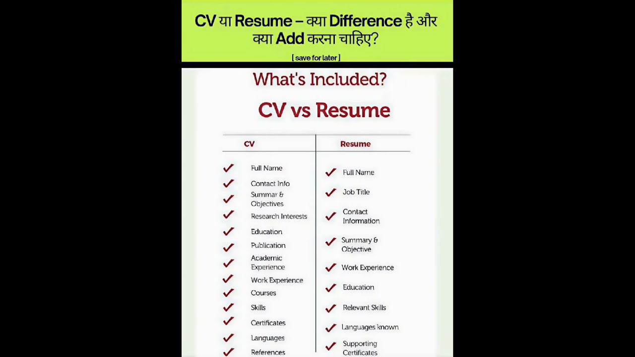 CV vs Resume What 39 s the Difference - Maxres2