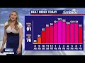 Tampa Weather | Saturday morning forecast