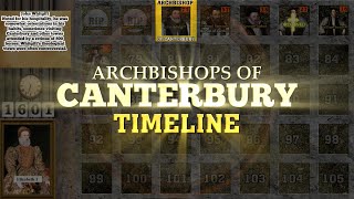 Archbishops of Canterbury Timeline (Matthew Parker to Justin Welby)