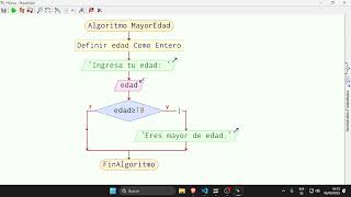 Full Curso Java 2025 - Lección 4: Estructura de Control Doble | Aprende utilizar Estructura de Control. Update