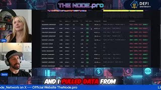 Unlock massive yields: How to find 192% APY opportunities in crypto.