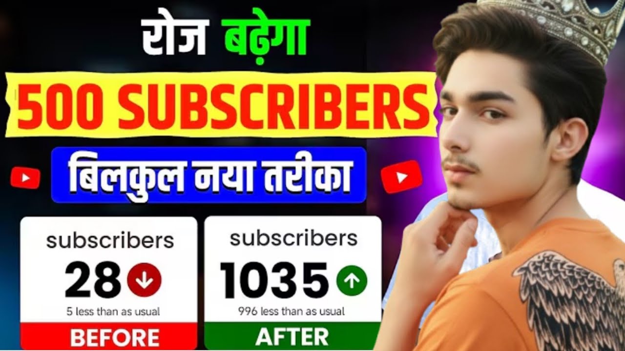 Rehan India gaming.11M views is live! Day 85