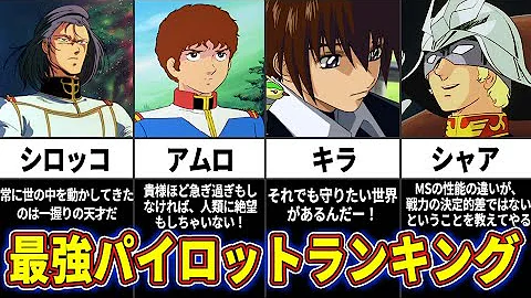アムロが最強