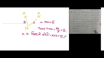 Pipe A can fill a tank in 10 min and pipe B can empty it in 15 minutes.
