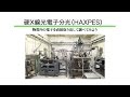 硬X線光電子分光（HAXPES）