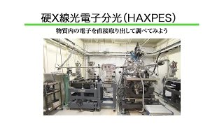 硬X線光電子分光（HAXPES）